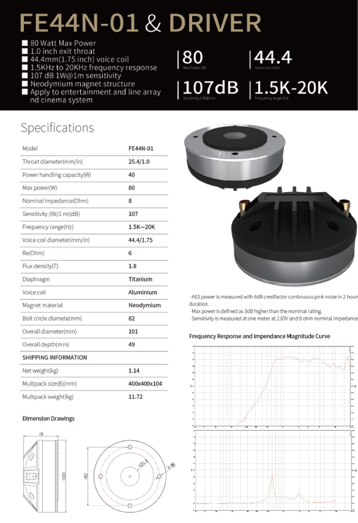 DRIVER SOUNDKING, 60 WATTS, 8 OHM, 1.8 kHz - 20kHz, 105 dB, NEODIMIO, SIN ROSCA (copia)